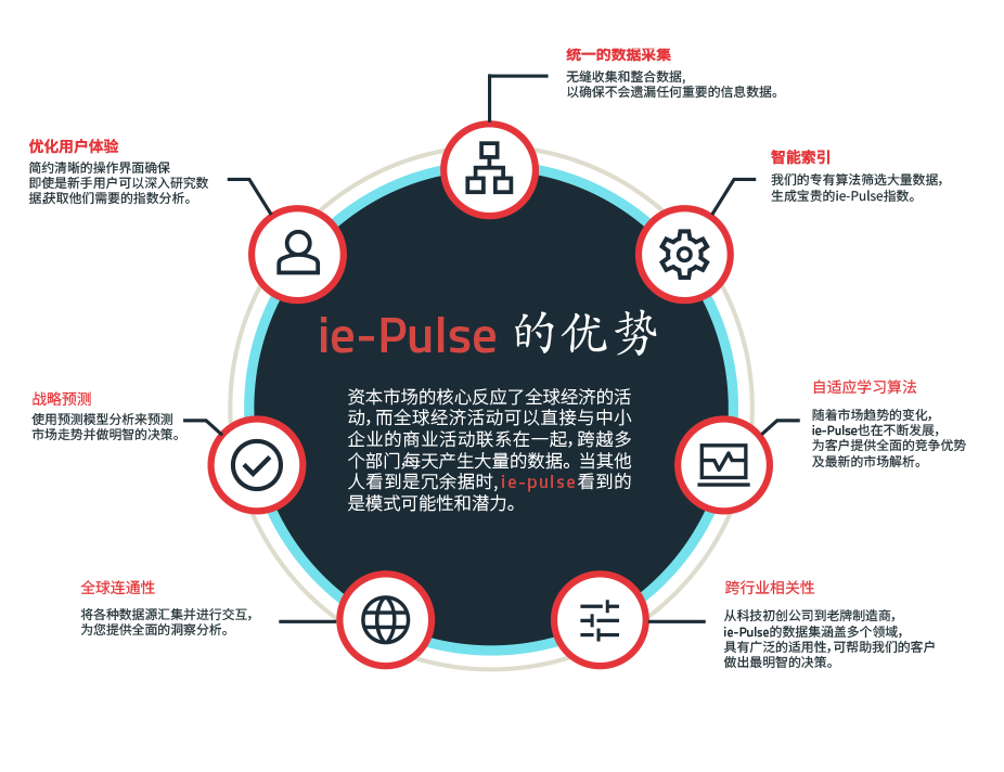 iePulse_Infographic-1